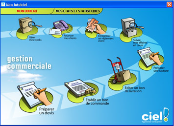 Logiciel Ciel Gestion Commerciale 2006: Les Nouveautés! (1ère Partie)